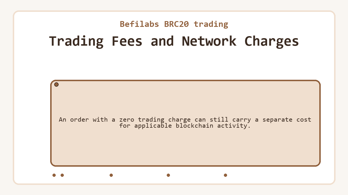 Befilabs BRC20 trading - Trading Fees and Network Charges - illustration