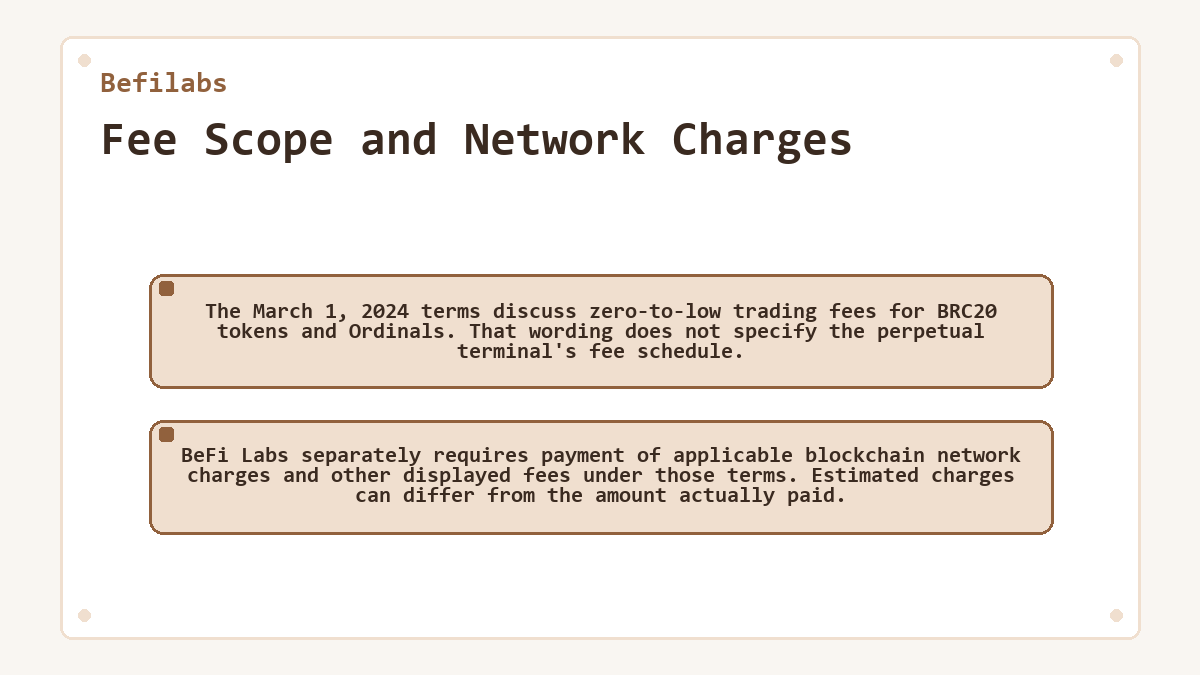 Visual outline: Befilabs: Fee Scope and Network Charges