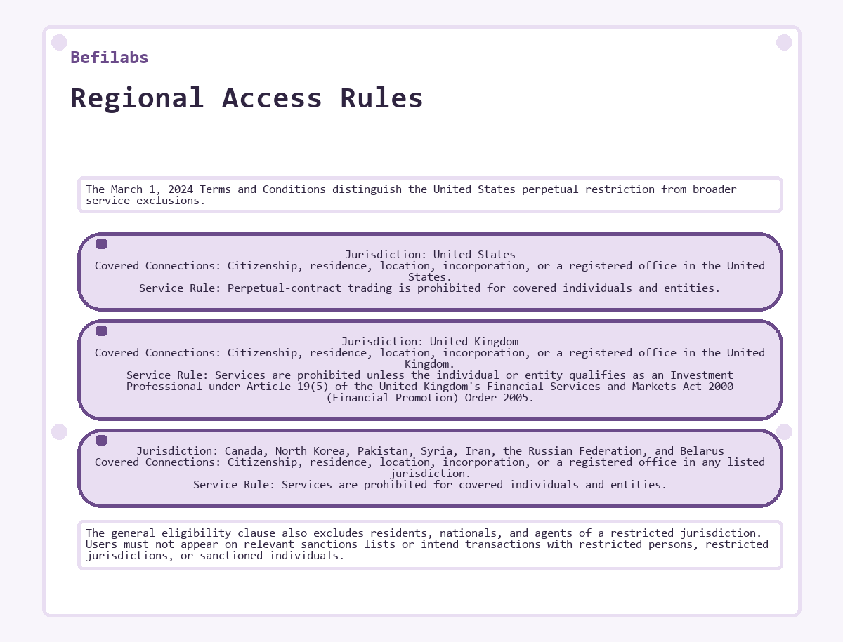 Regional Access Rules (Befilabs) - illustration
